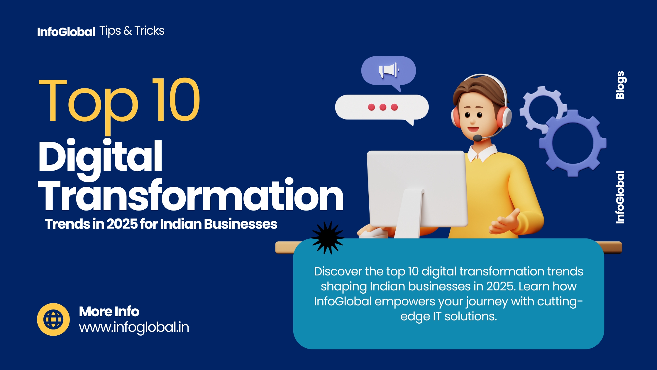 Digital transformation trends in 2025 impacting Indian businesses, featuring AI, cloud computing, and tech innovations